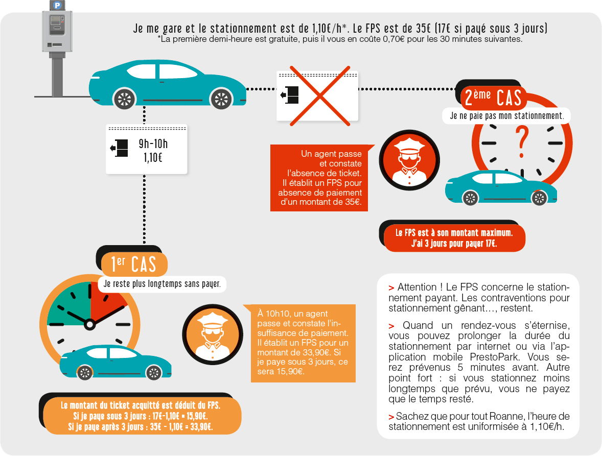 infographiste roanne