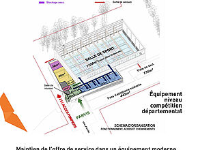 Agrandir l'image (fenêtre modale)